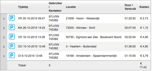 Schermafbeelding 2015-11-03 om 14.14.37